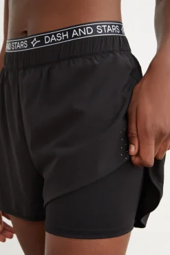 Short Malla